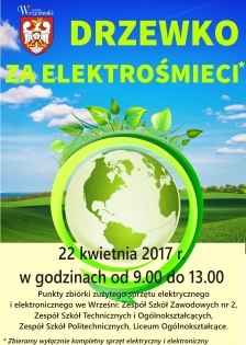 Elektro%c5%9bmieci 2017